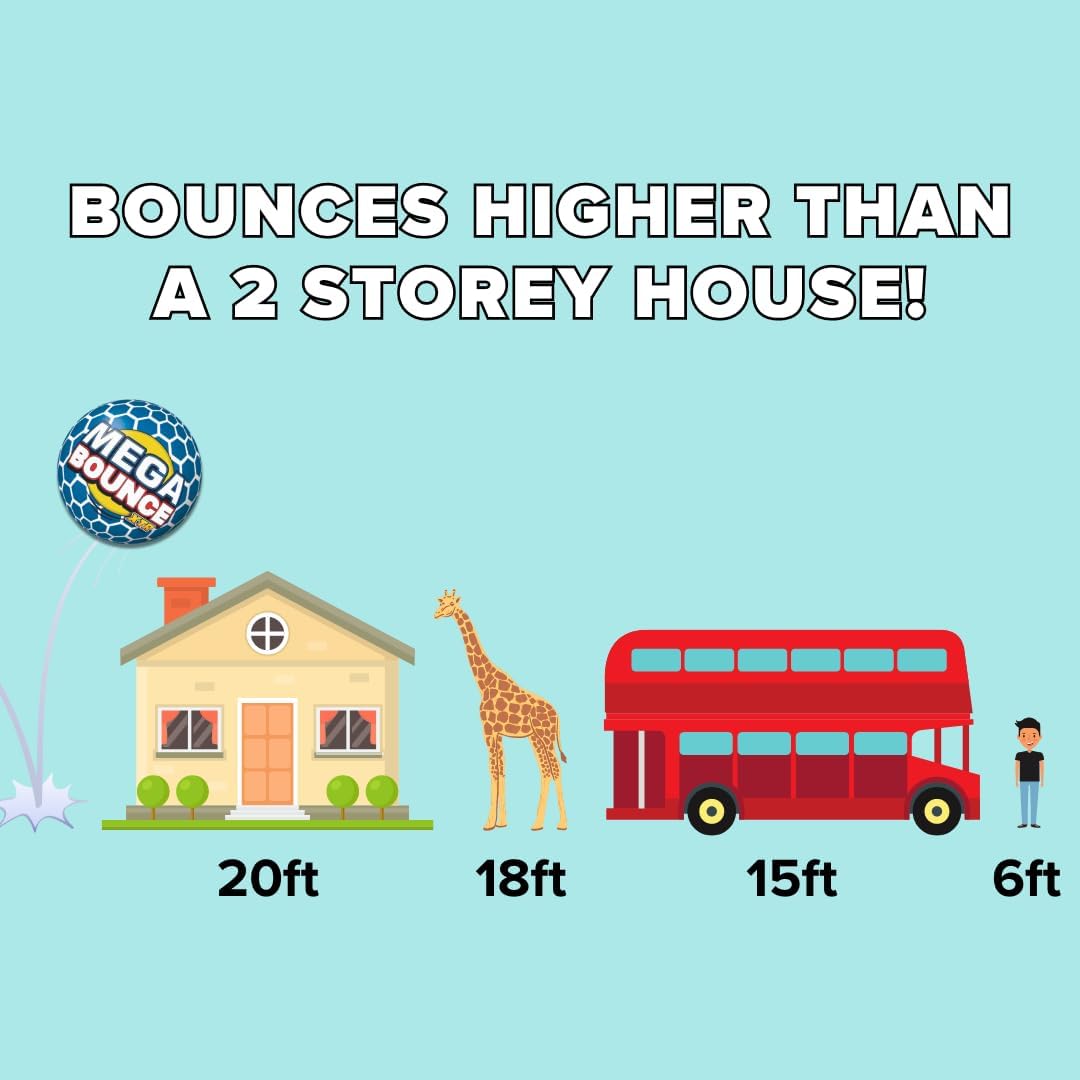 Mega Bounce XTR | The World's Bounciest High Bounce Ball