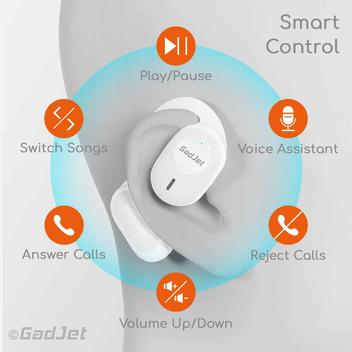 GadJet HookFit Wireless Sports Earbuds