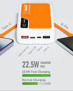 GadJet 20,000mAh Rapid 4-in-1 Power Bank