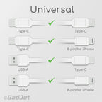 GadJet 4-in-1 Heavy-Duty Multi Cable