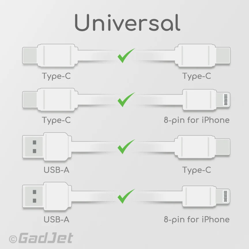 GadJet 4-in-1 Heavy-Duty Multi Cable