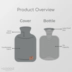 Goodiz Hot Water Bottle