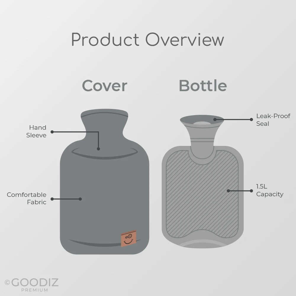 Goodiz Hot Water Bottle