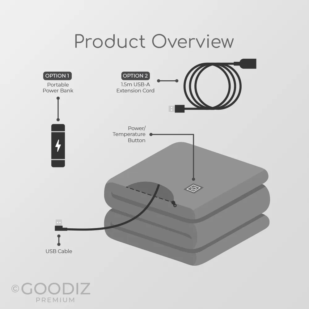 Goodiz Heated Blanket - Power Bank Included
