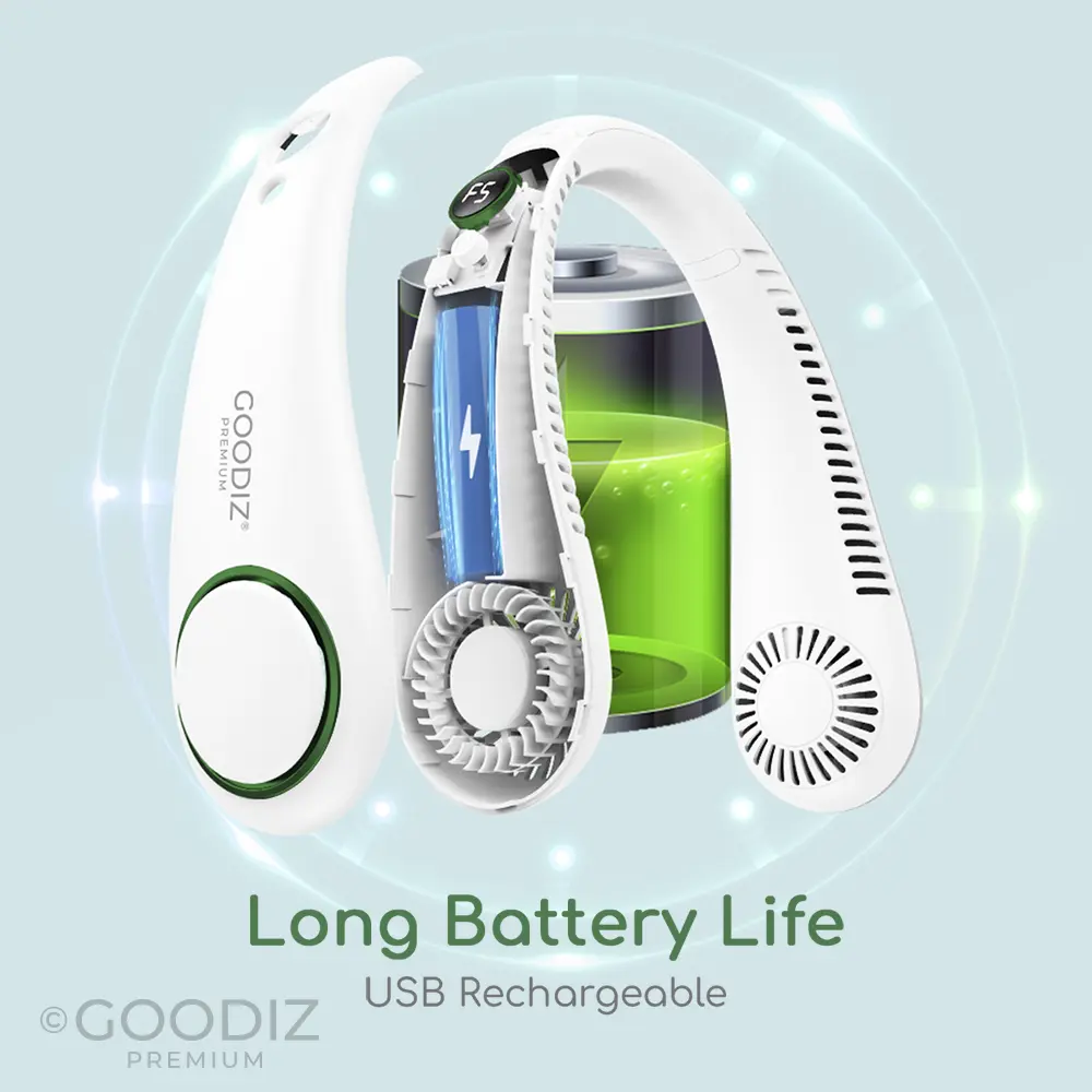NEW Goodiz AirWave Bladeless Neck Fan with Digital Display V2
