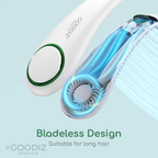 NEW Goodiz AirWave Bladeless Neck Fan with Digital Display V2